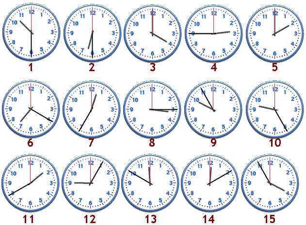 Informazioni su What time is it?